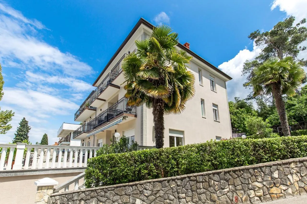 Apartments & Rooms Milcetic D Malinska